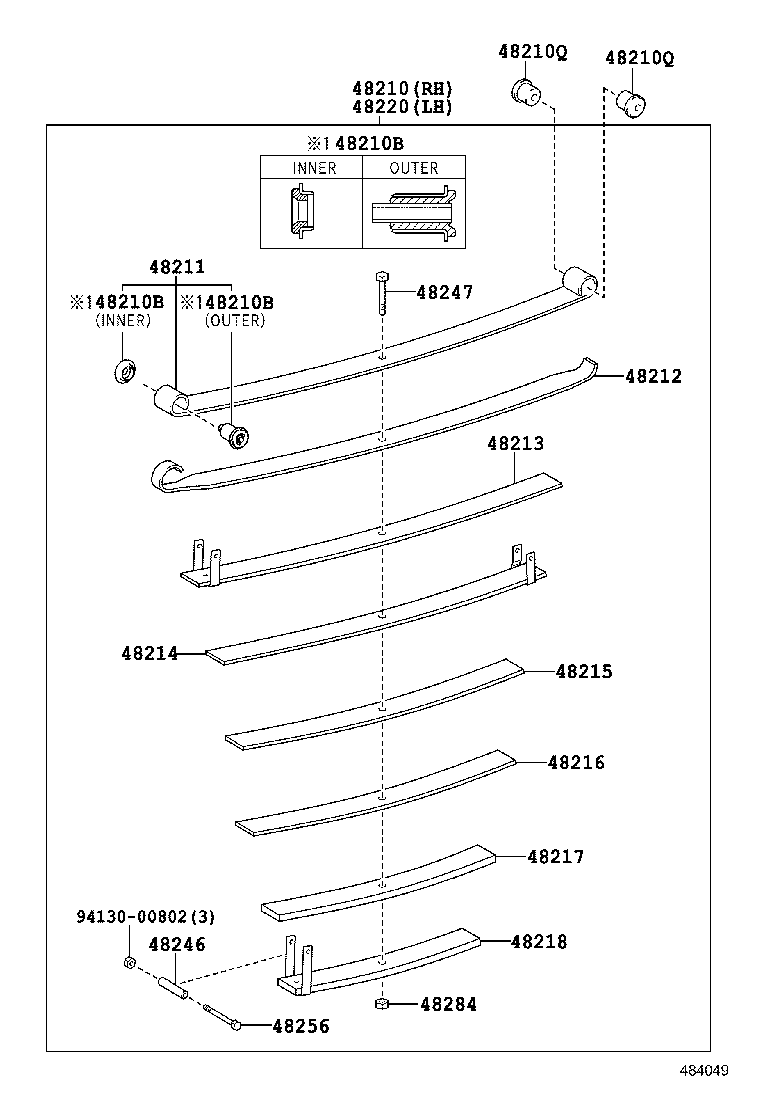 Figure 484049