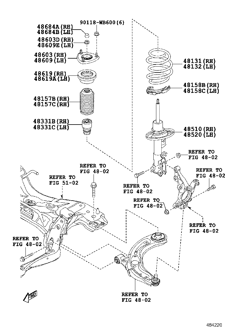 Figure 484220