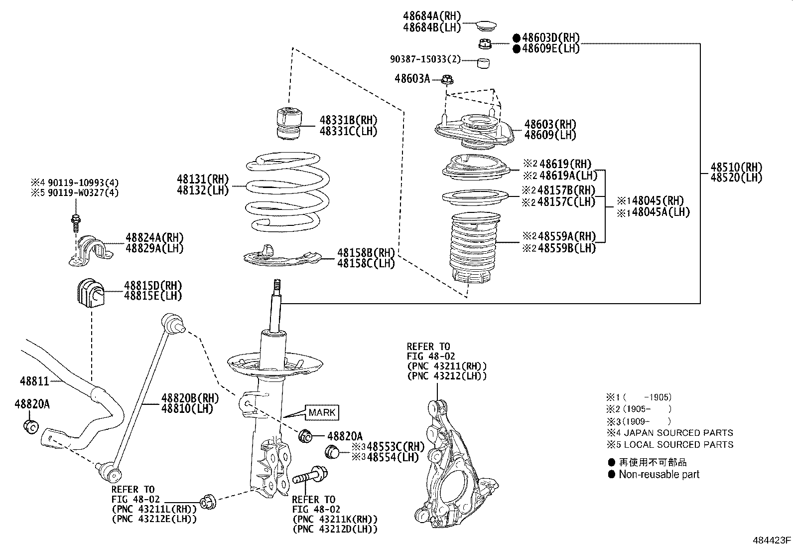 Figure 484423F