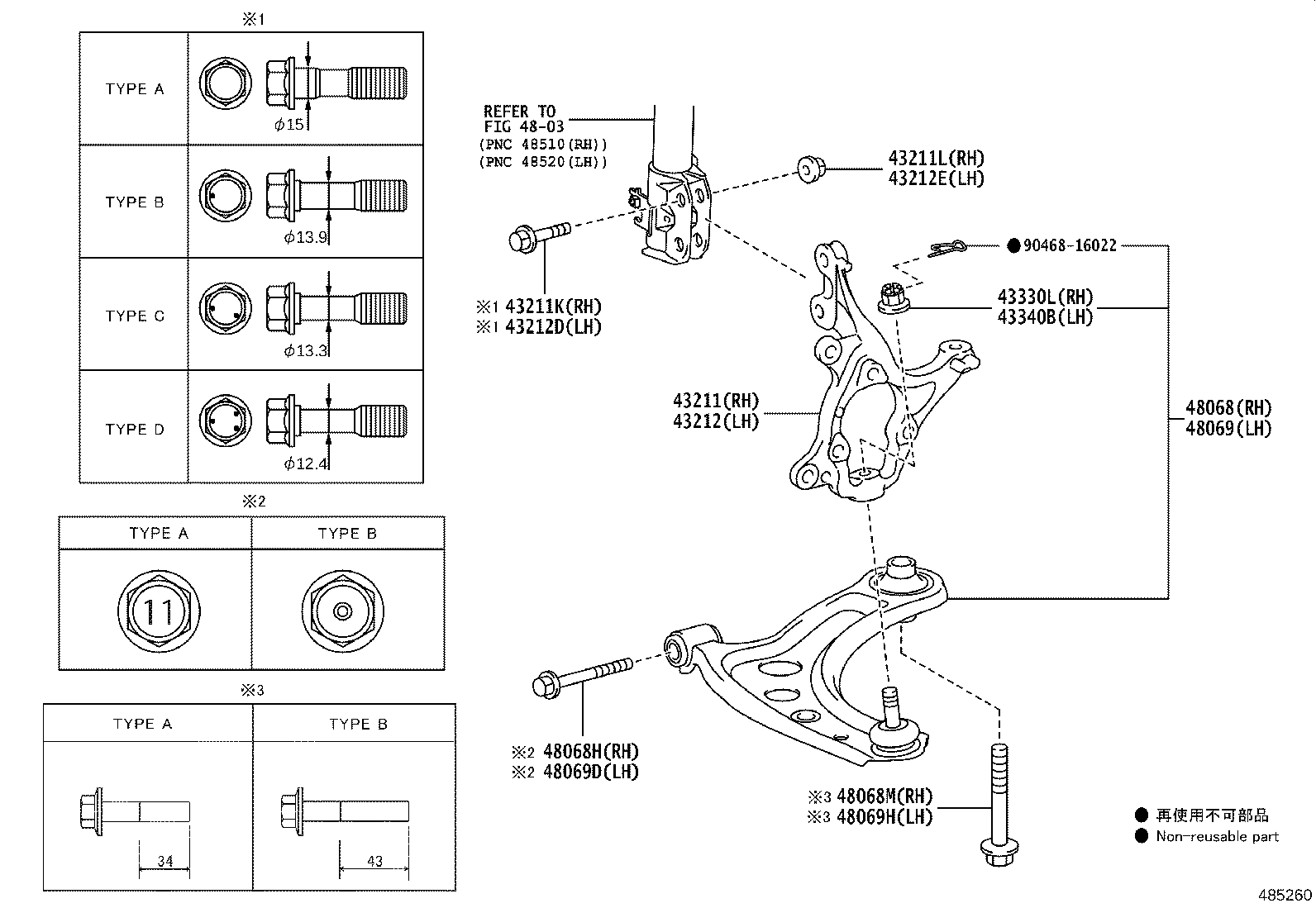 Figure 485260