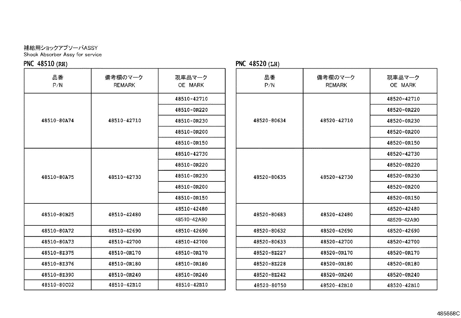 Figure 485668C