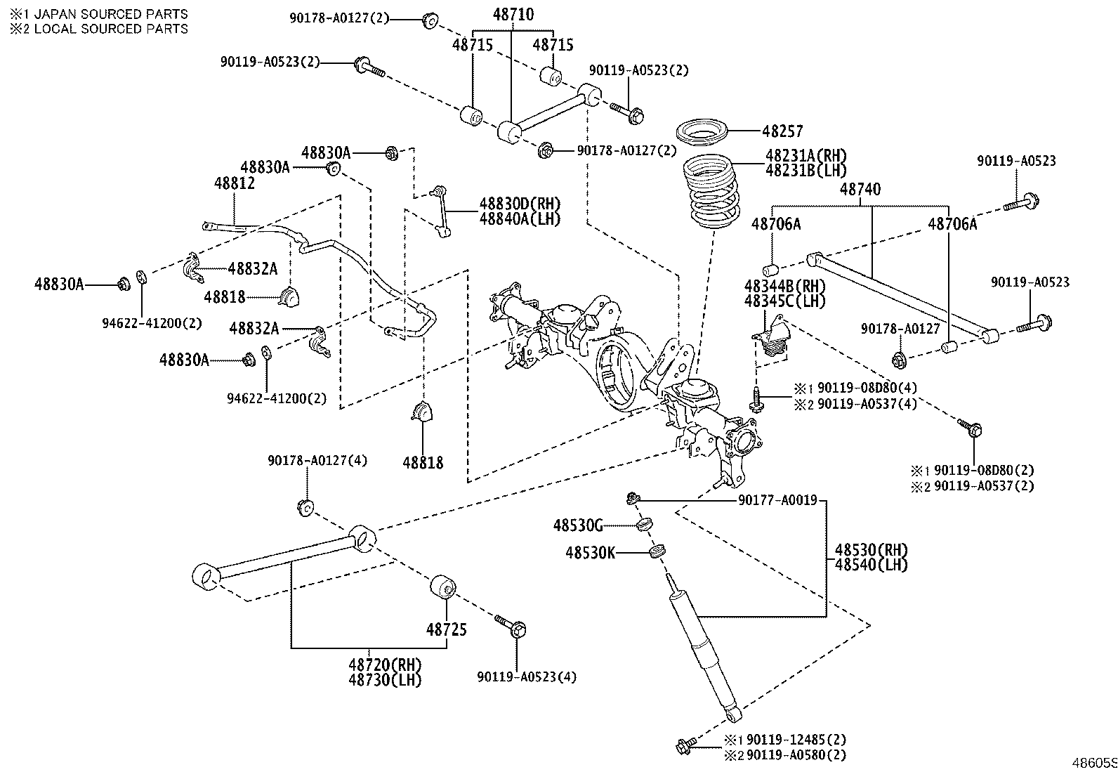 Figure 48605S