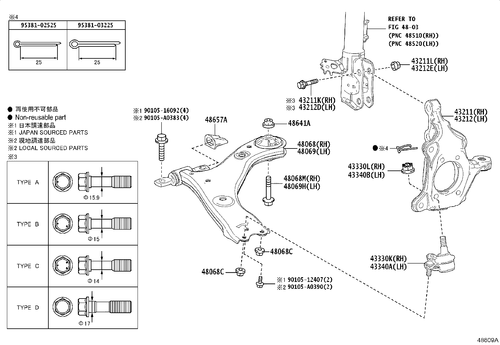 Figure 48609A
