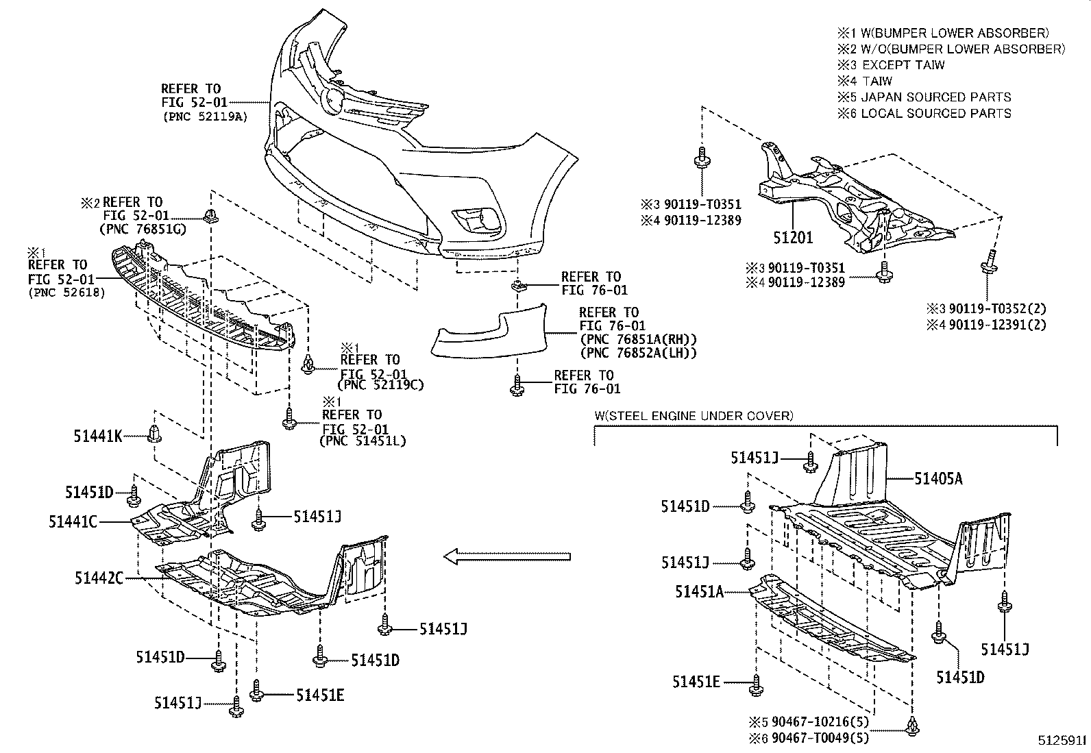 Figure 512591I