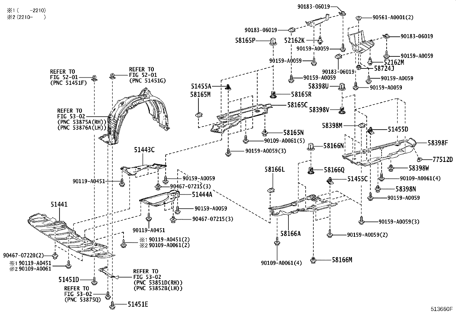 Figure 513660F