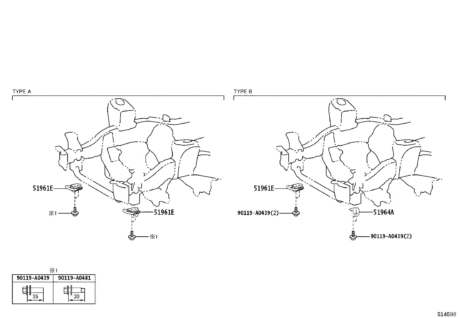 Figure 514588