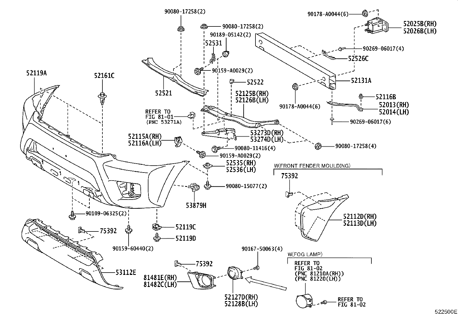 Figure 522500E