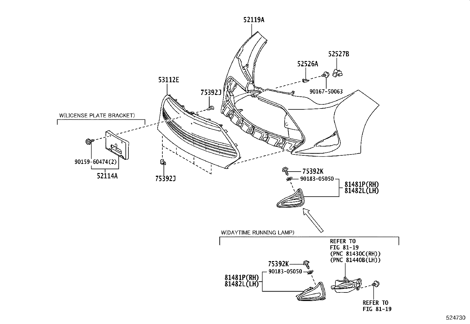 Figure 524730