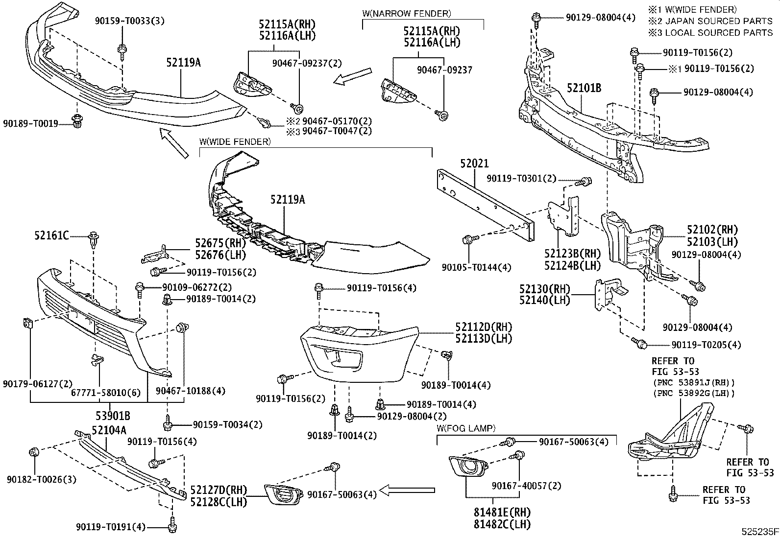 Figure 525235F
