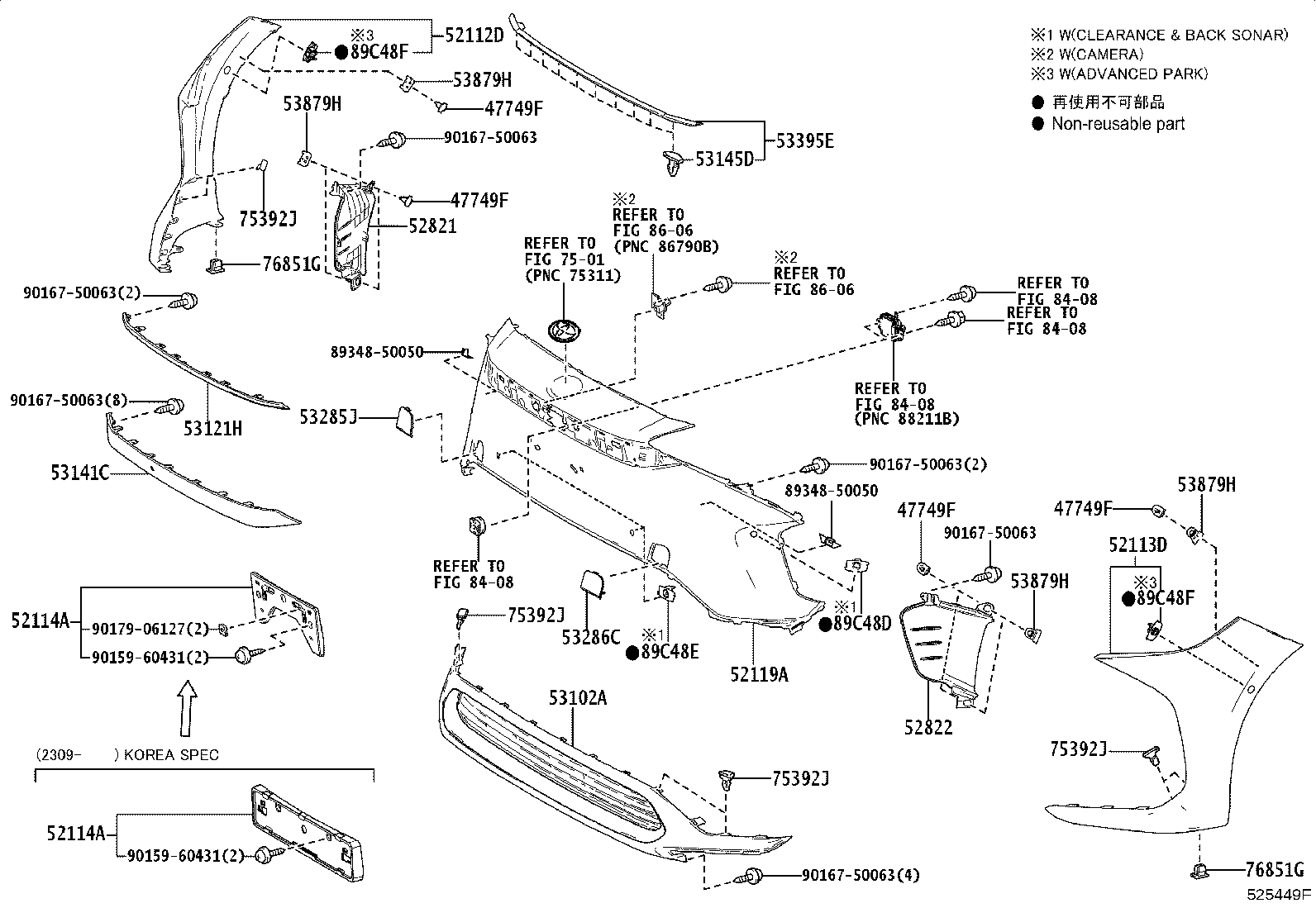 Figure 525449F