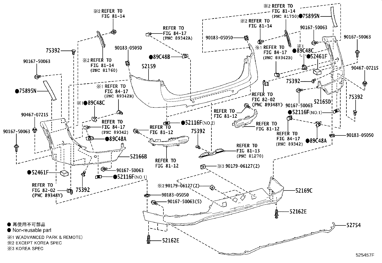 Figure 525457F