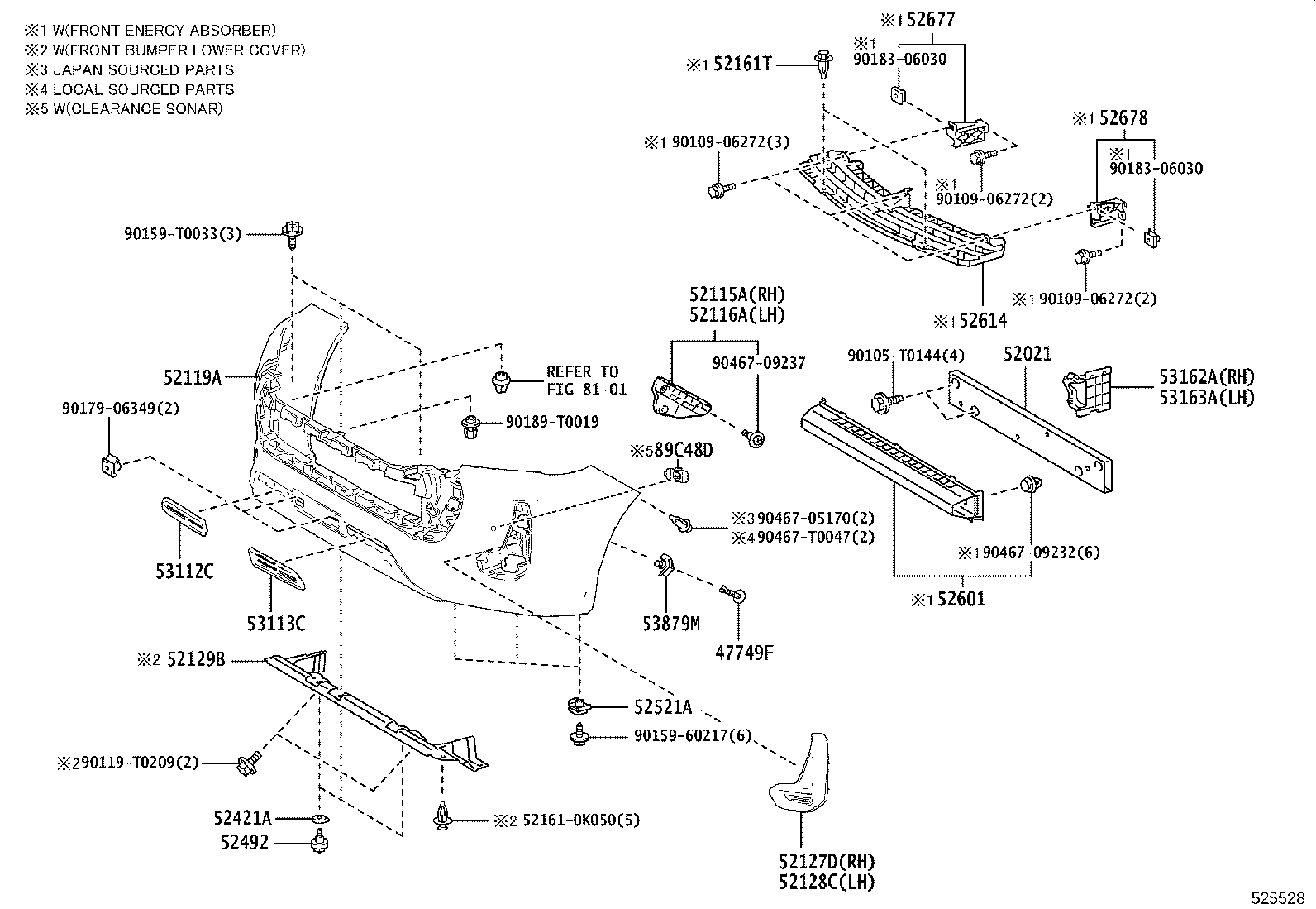 Figure 525528