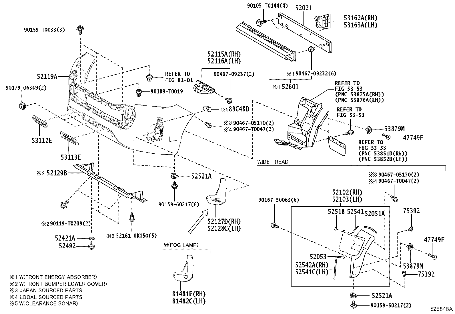 Figure 525848B