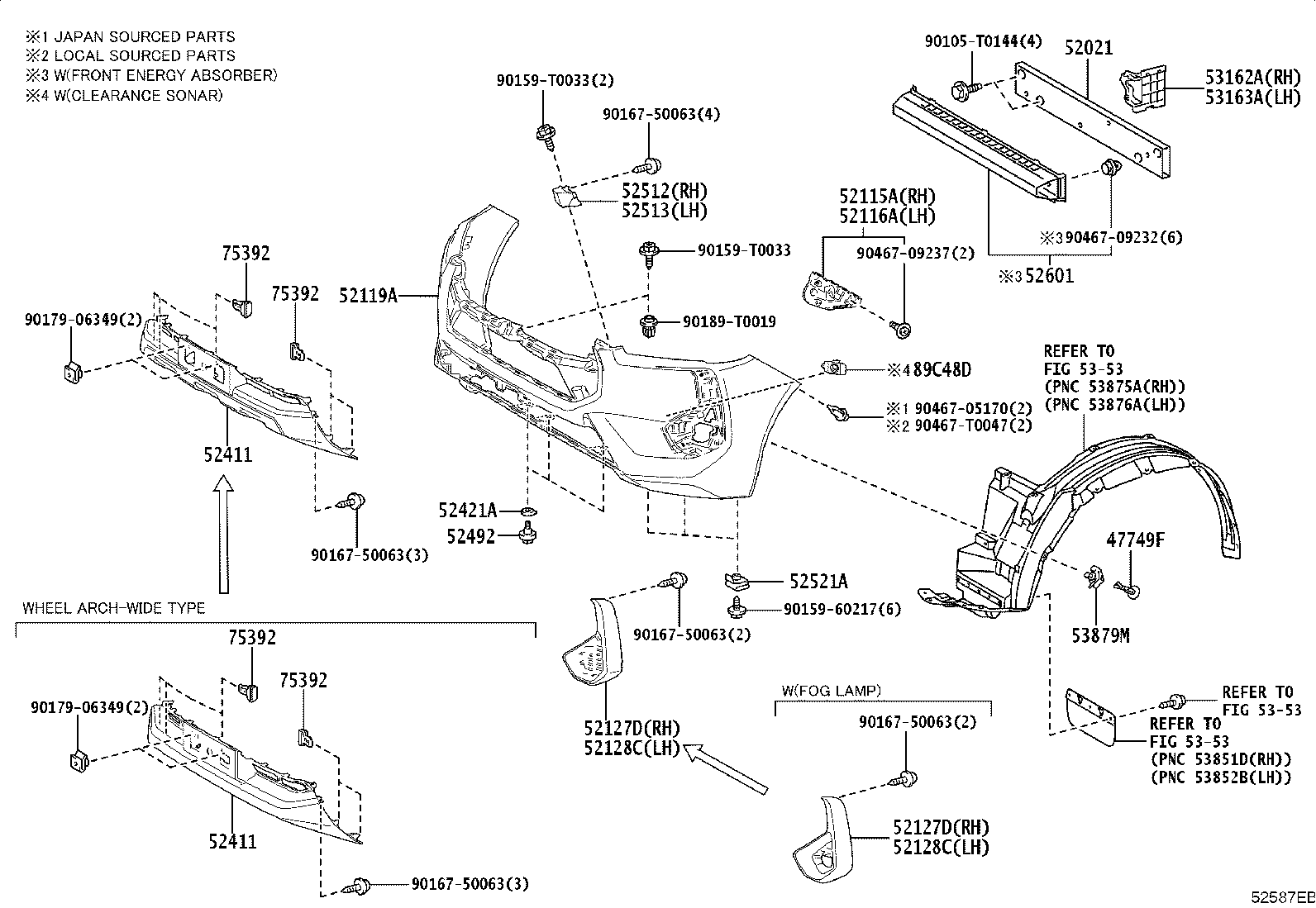 Figure 52587EB