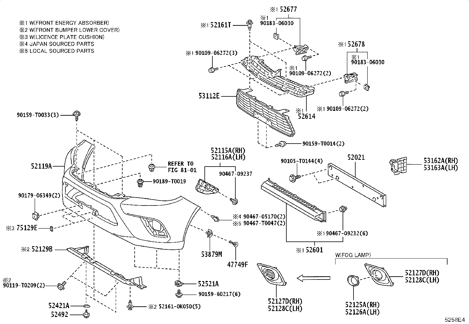 Figure 5258E4