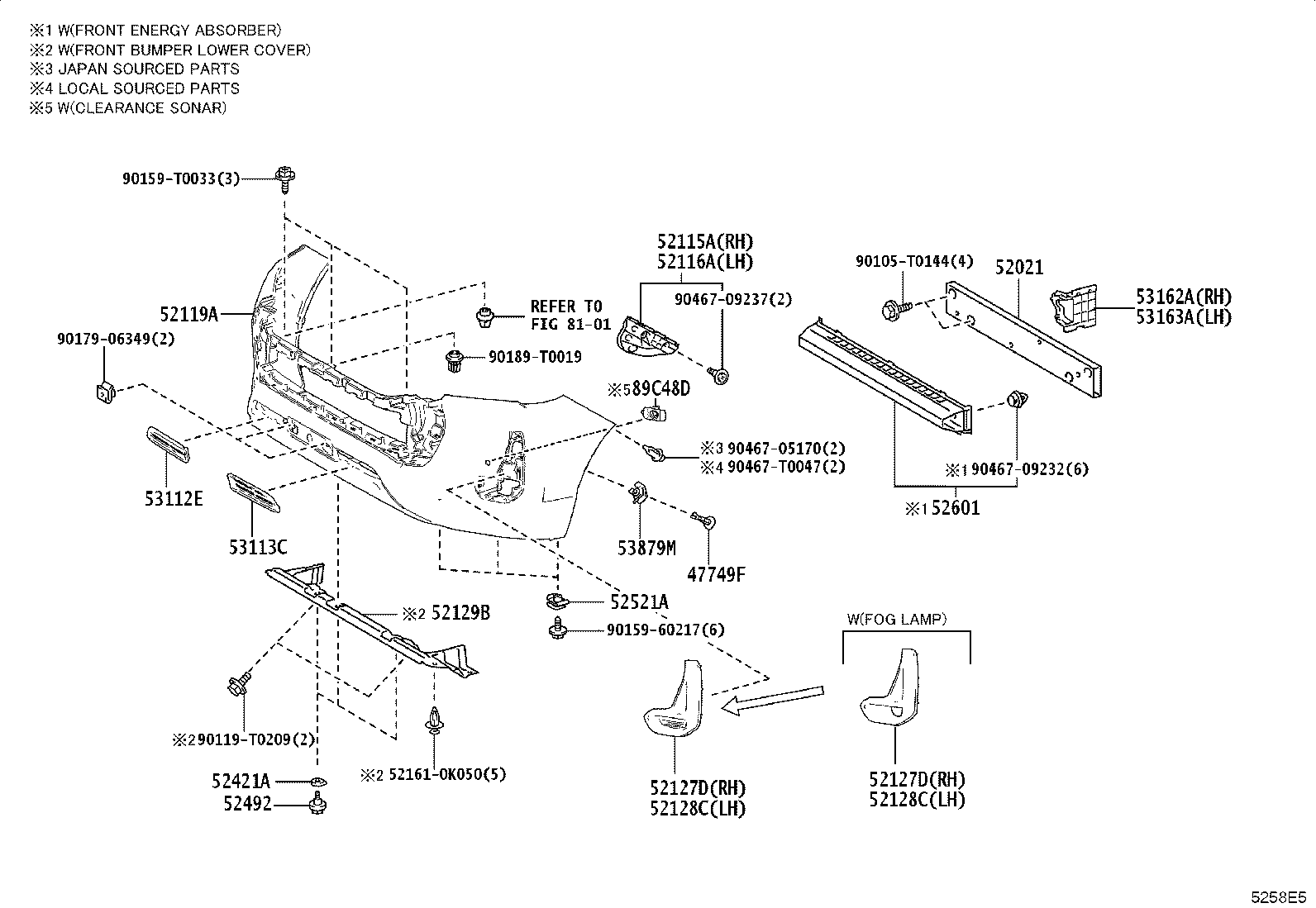 Figure 5258E5