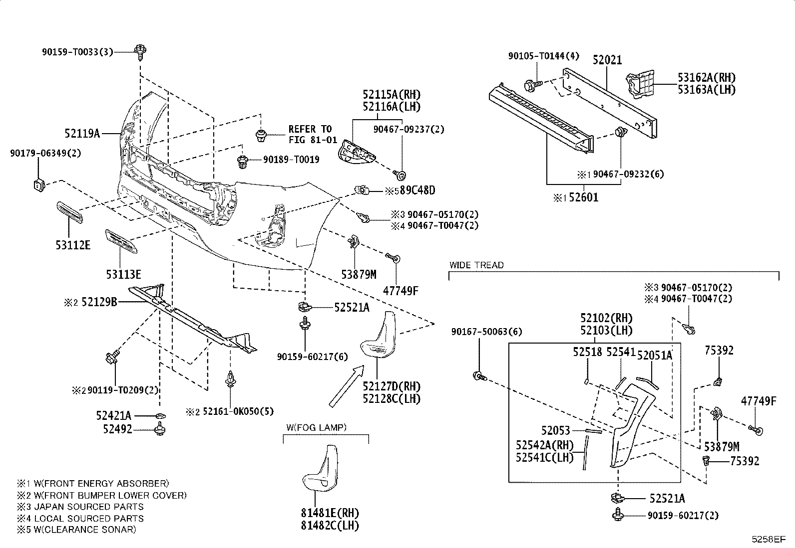Figure 5258EF