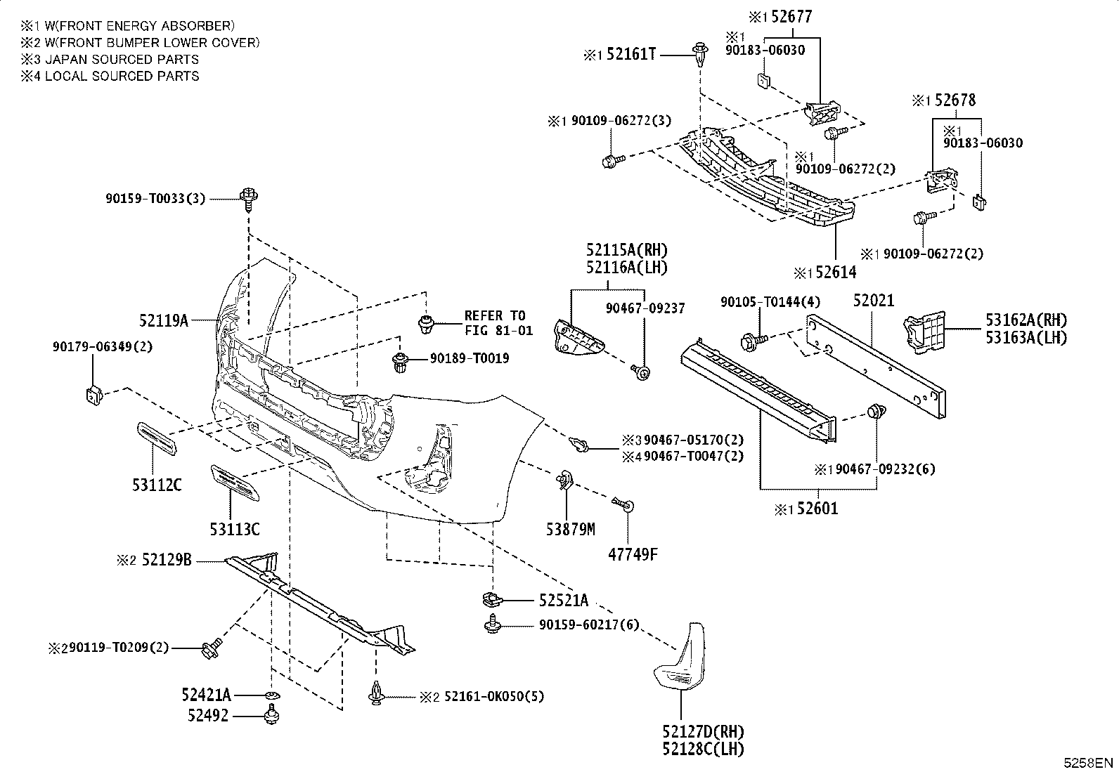 Figure 5258EN