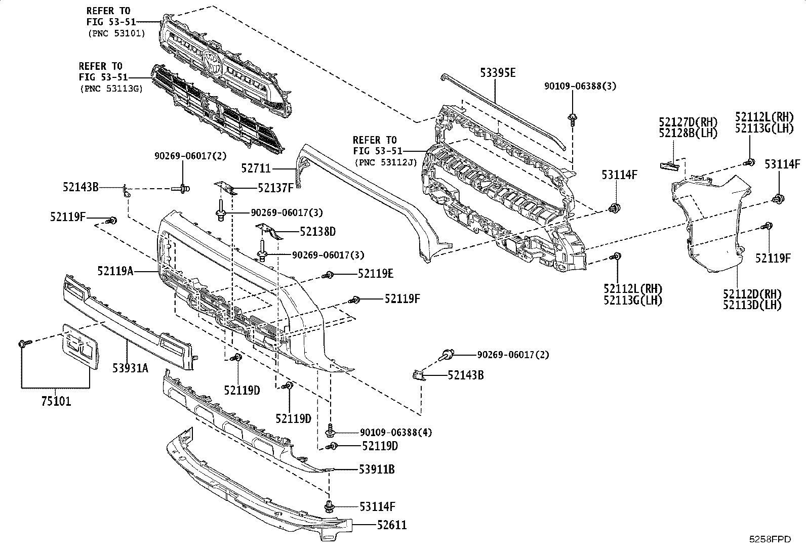 Figure 5258FPD