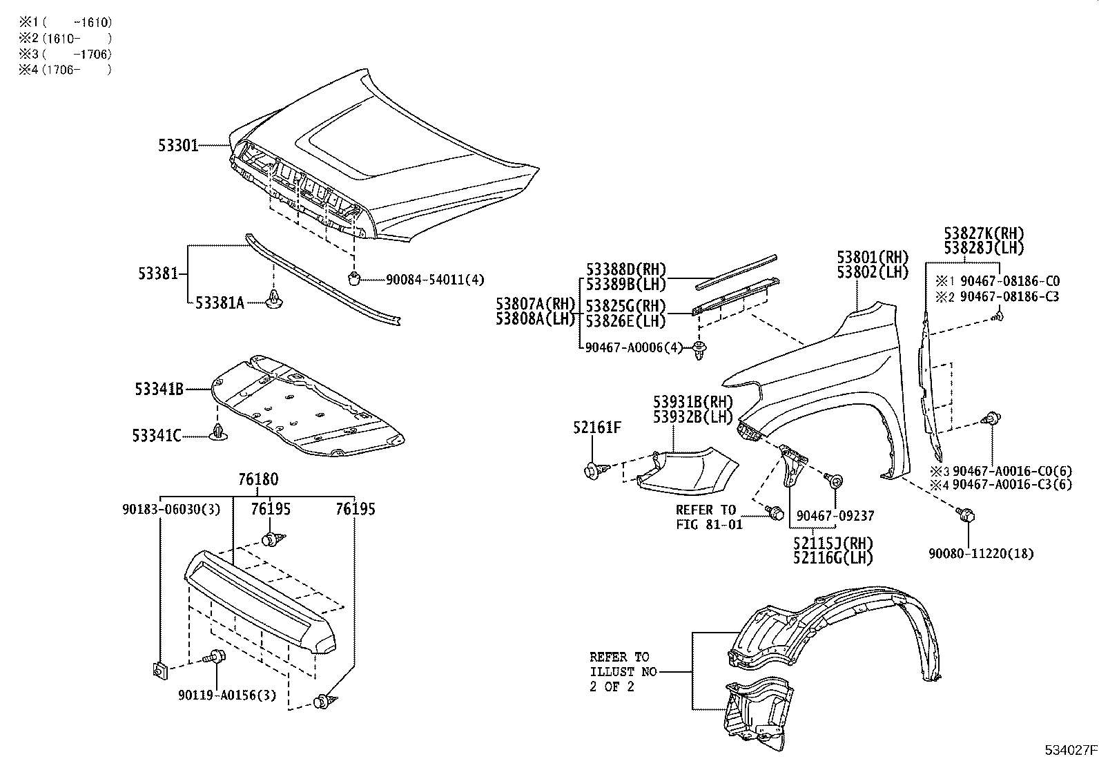 Figure 534027F