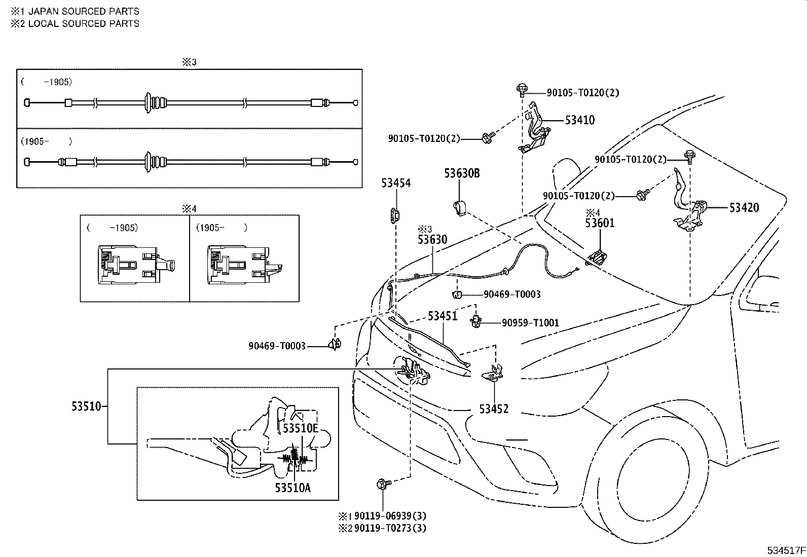 Figure 534517F