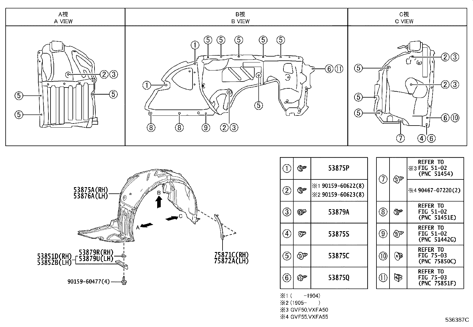 Figure 536387C