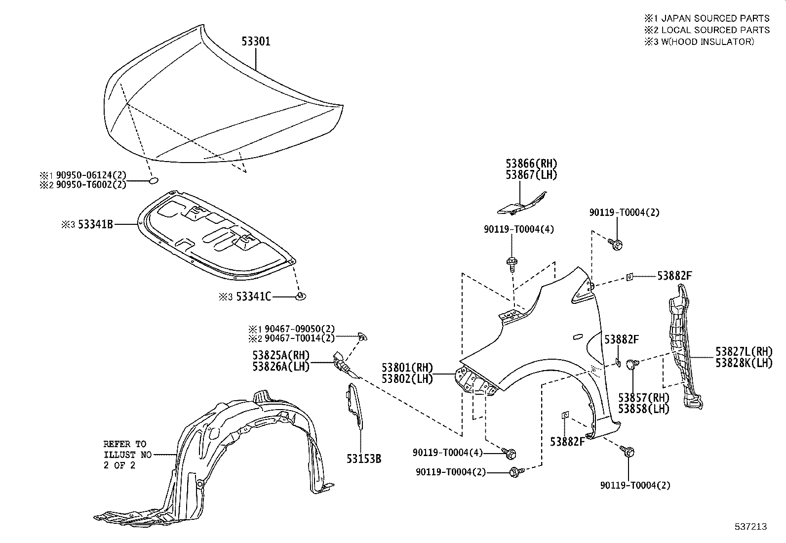 Figure 537213