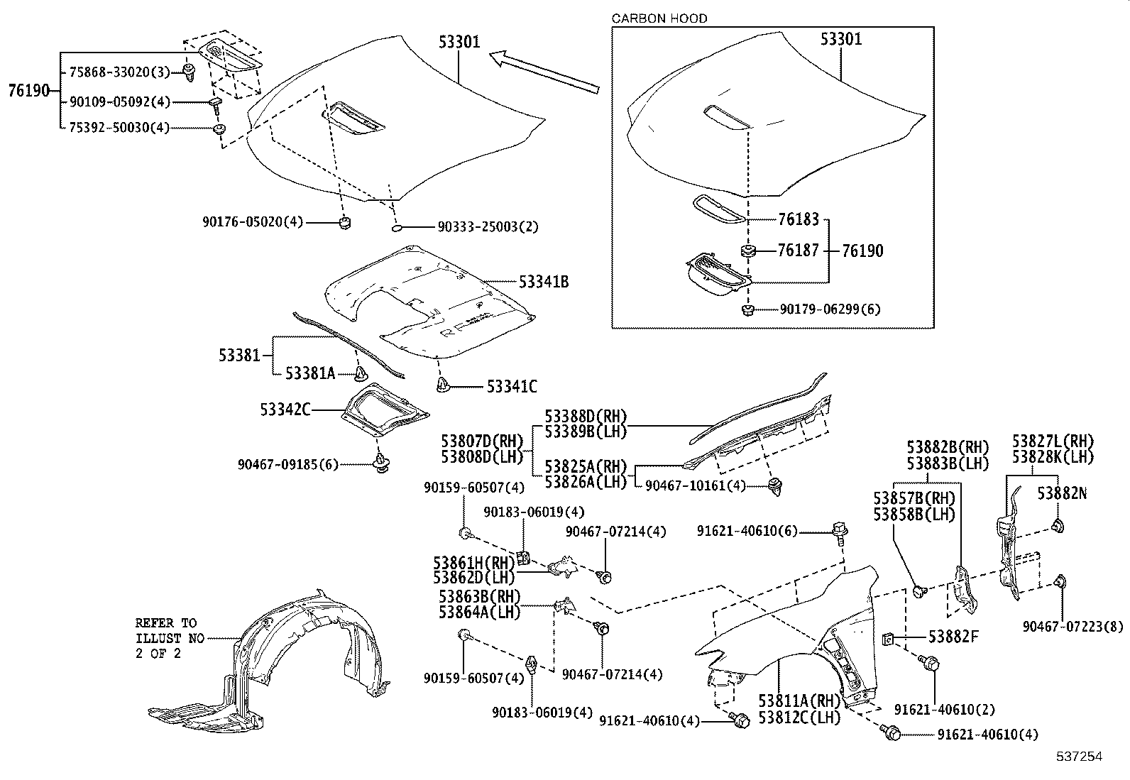 Figure 537254