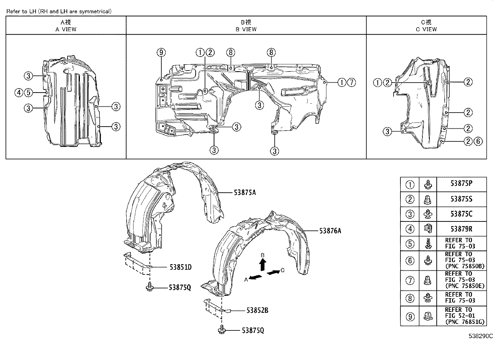 Figure 538290C