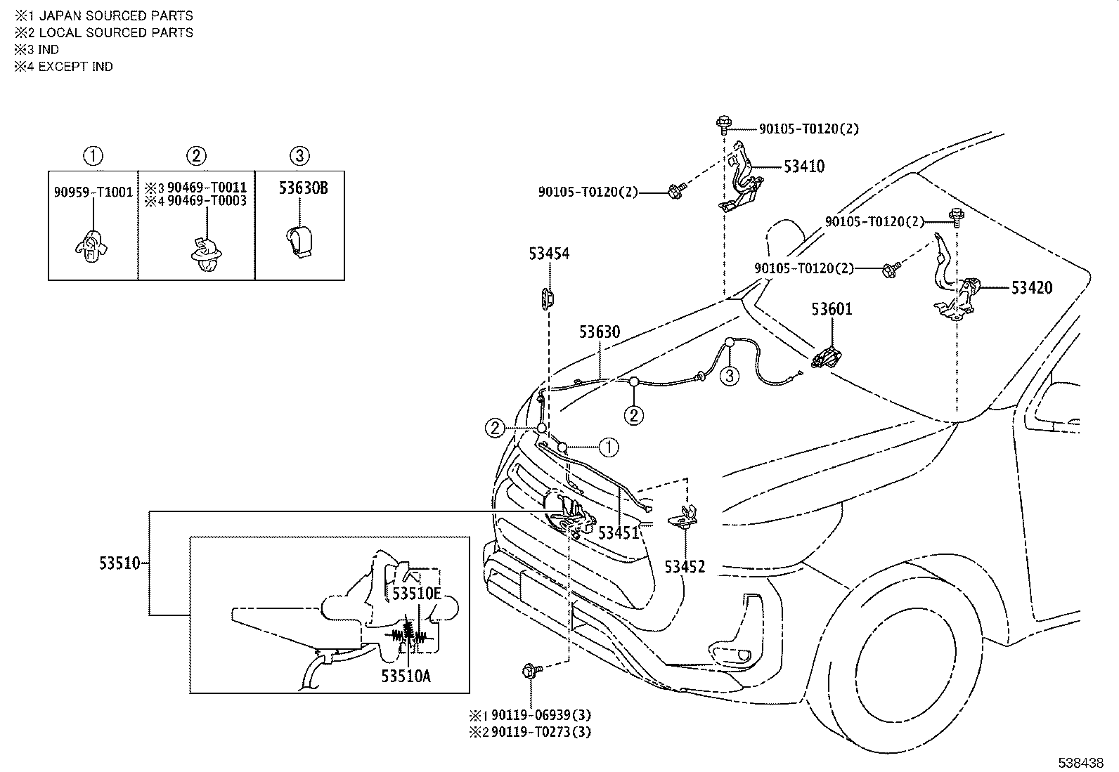 Figure 538438