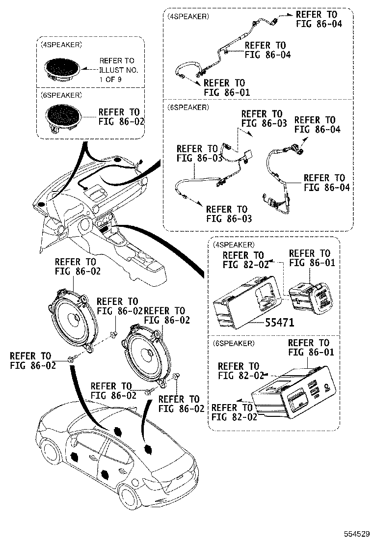 Figure 554529