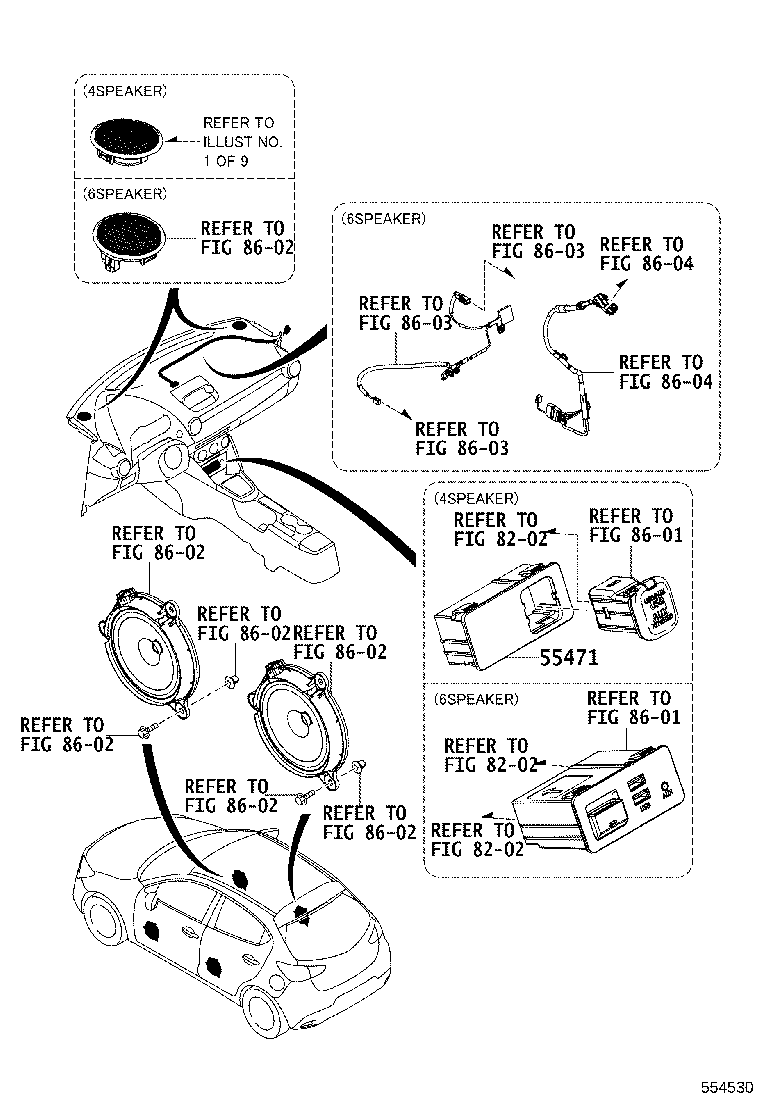 Figure 554530