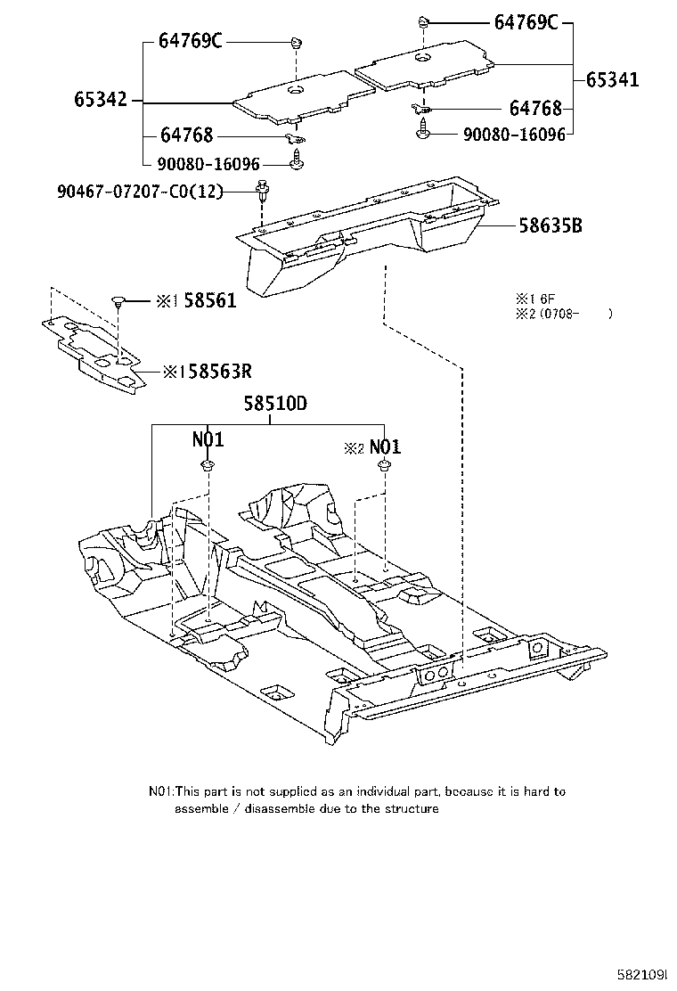 Figure 582109I
