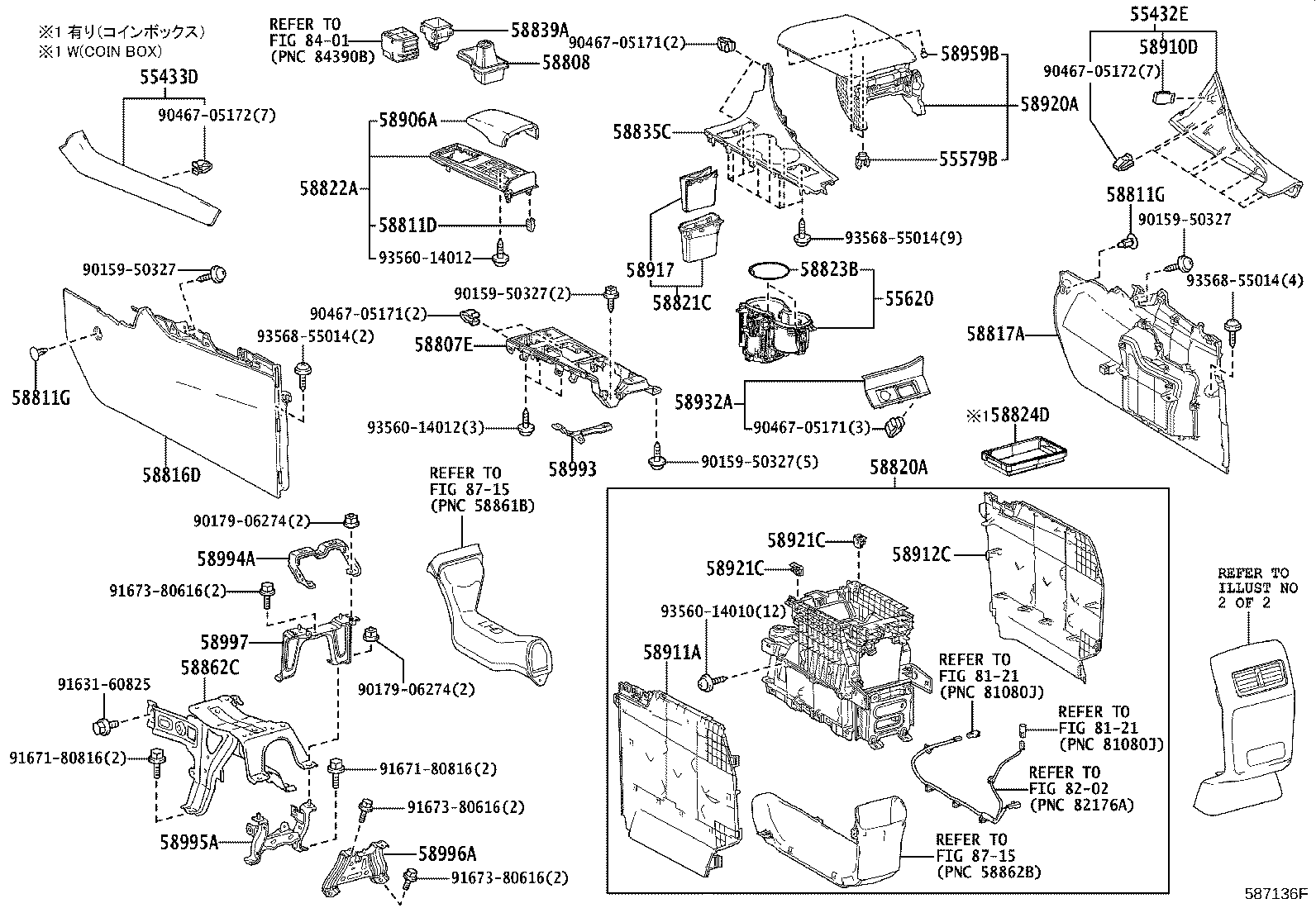 Figure 587136F