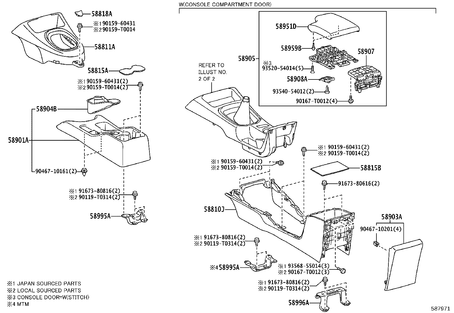 Figure 587971