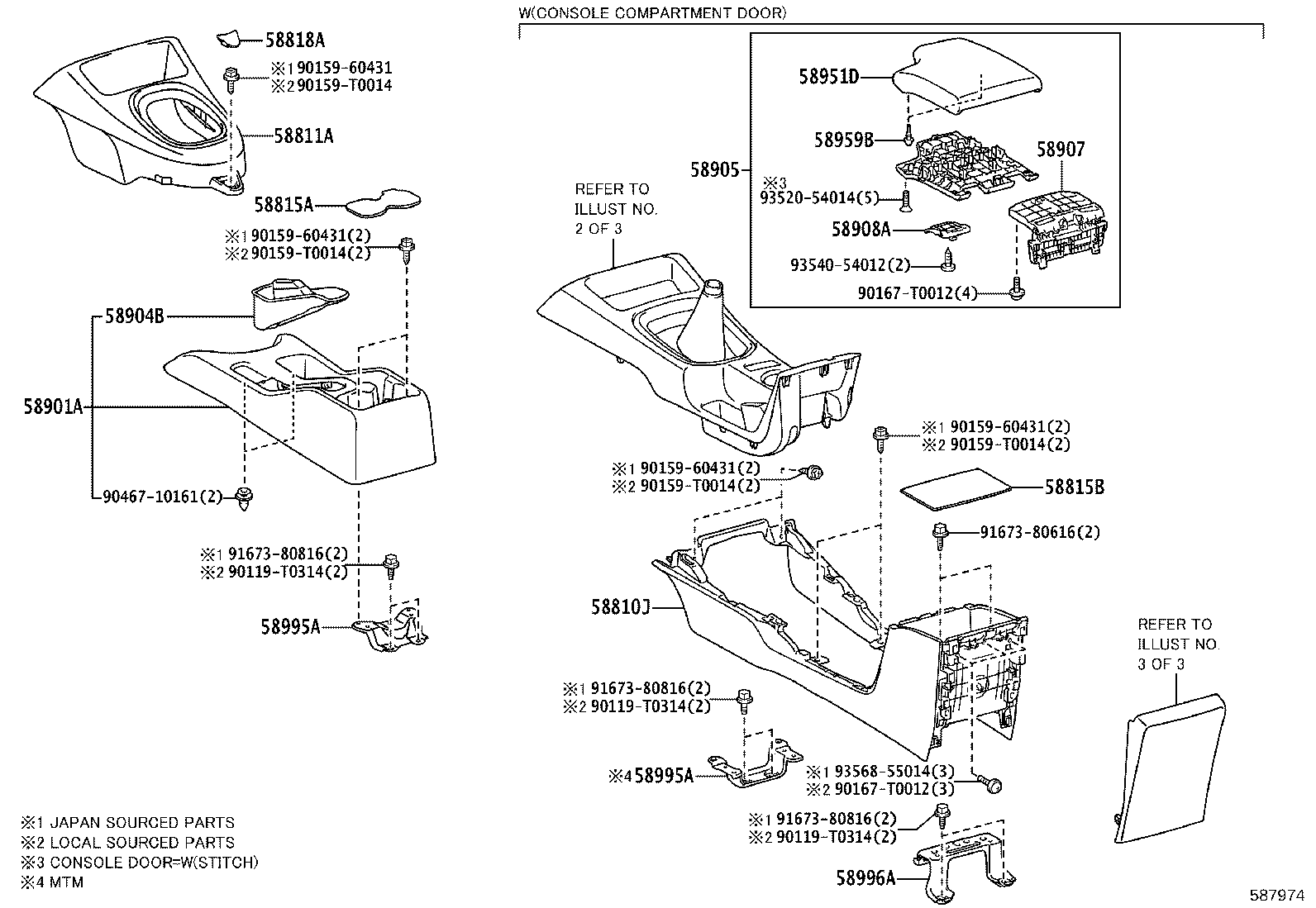 Figure 587974