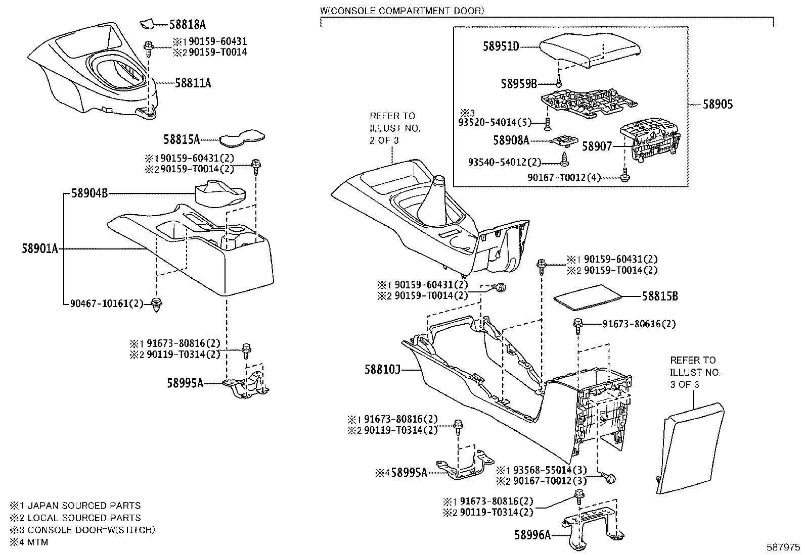Figure 587975
