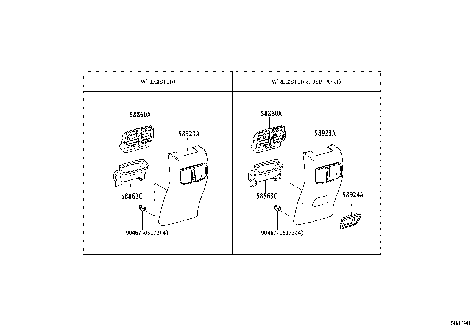 Figure 588098