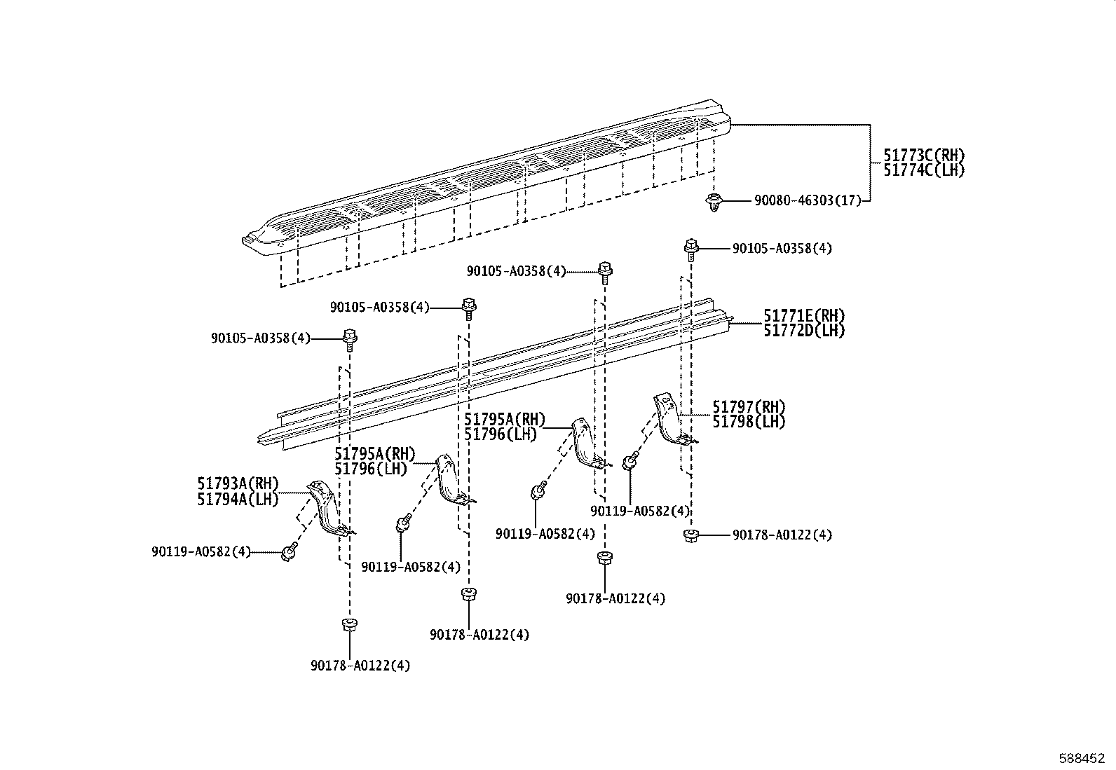 Figure 588452