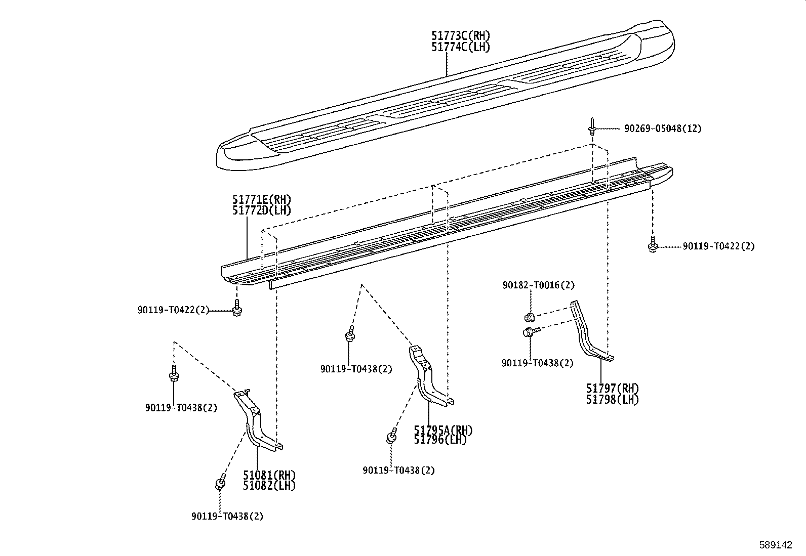 Figure 589142
