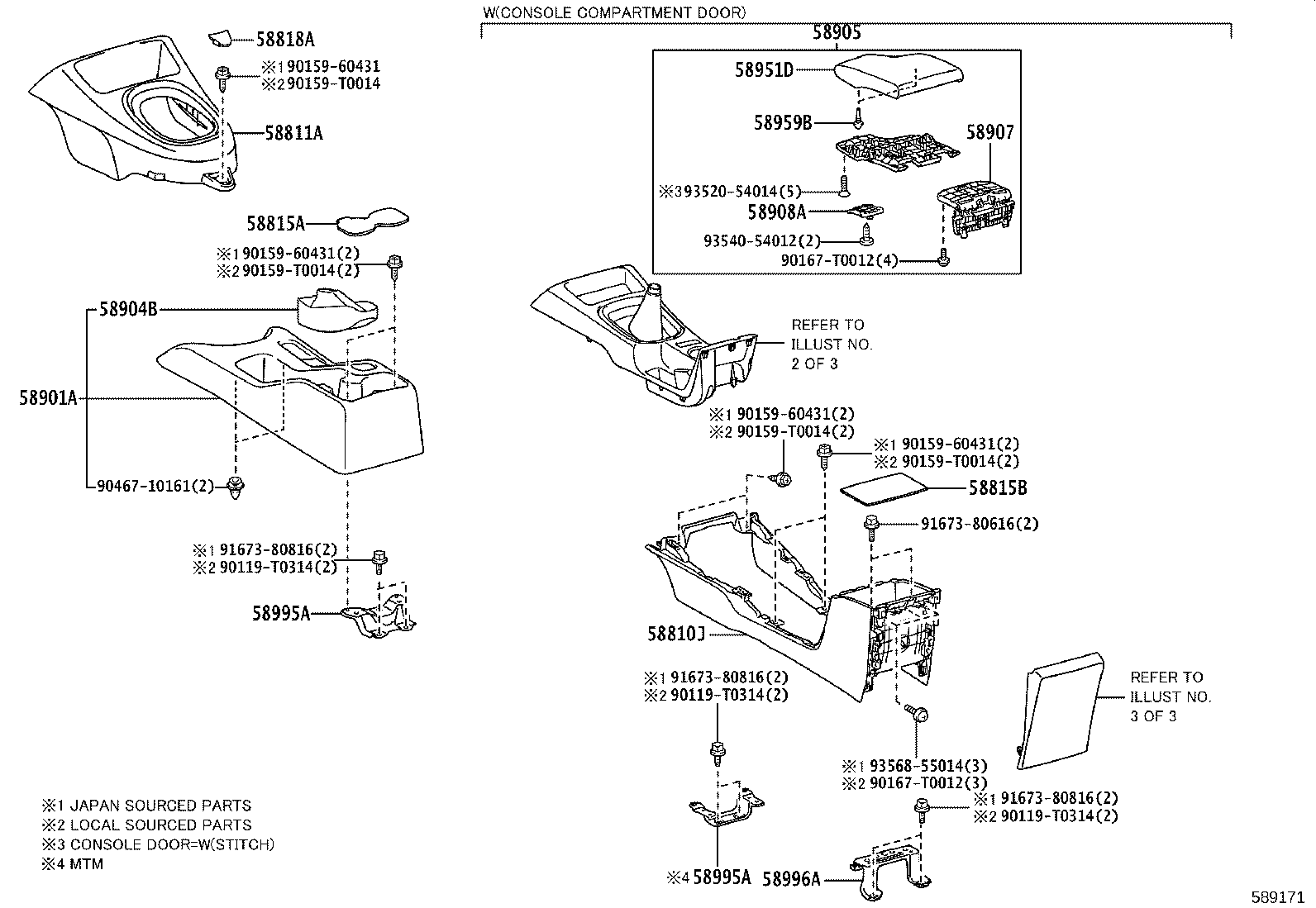 Figure 589171