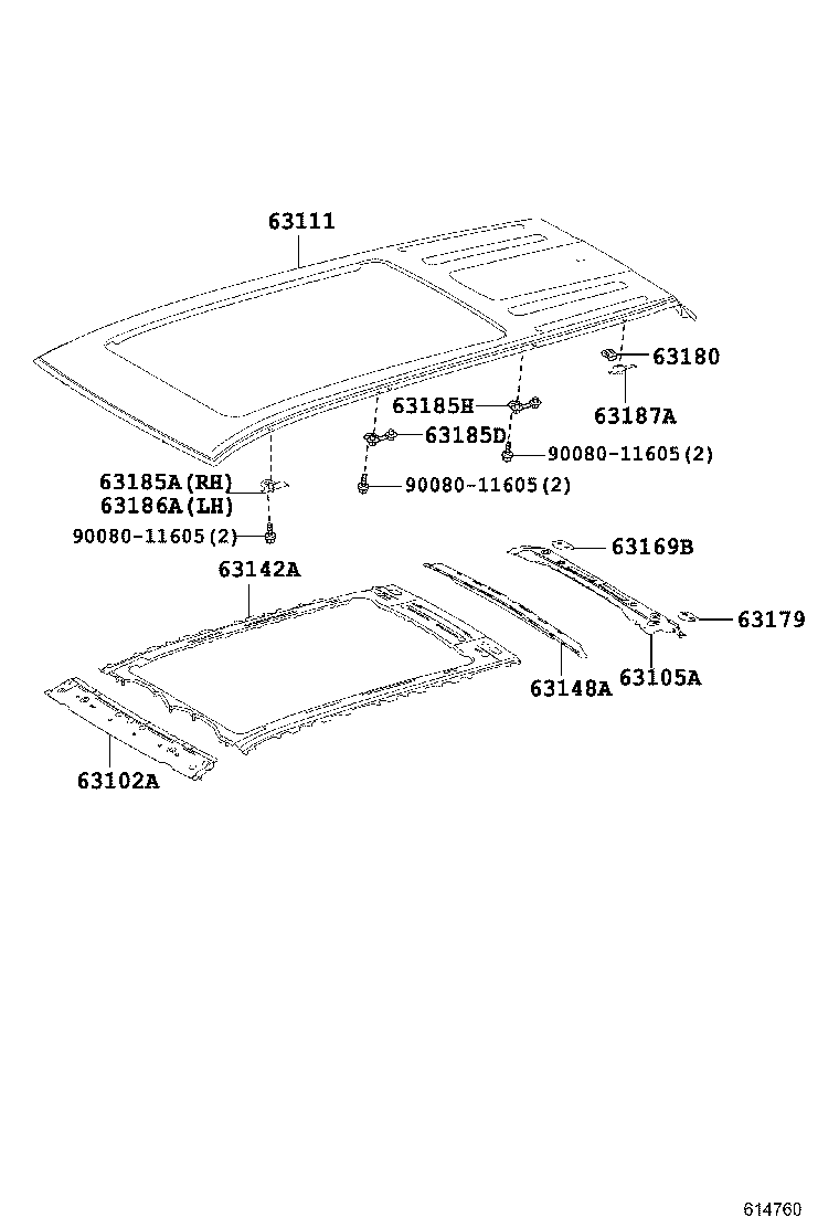 Figure 614760