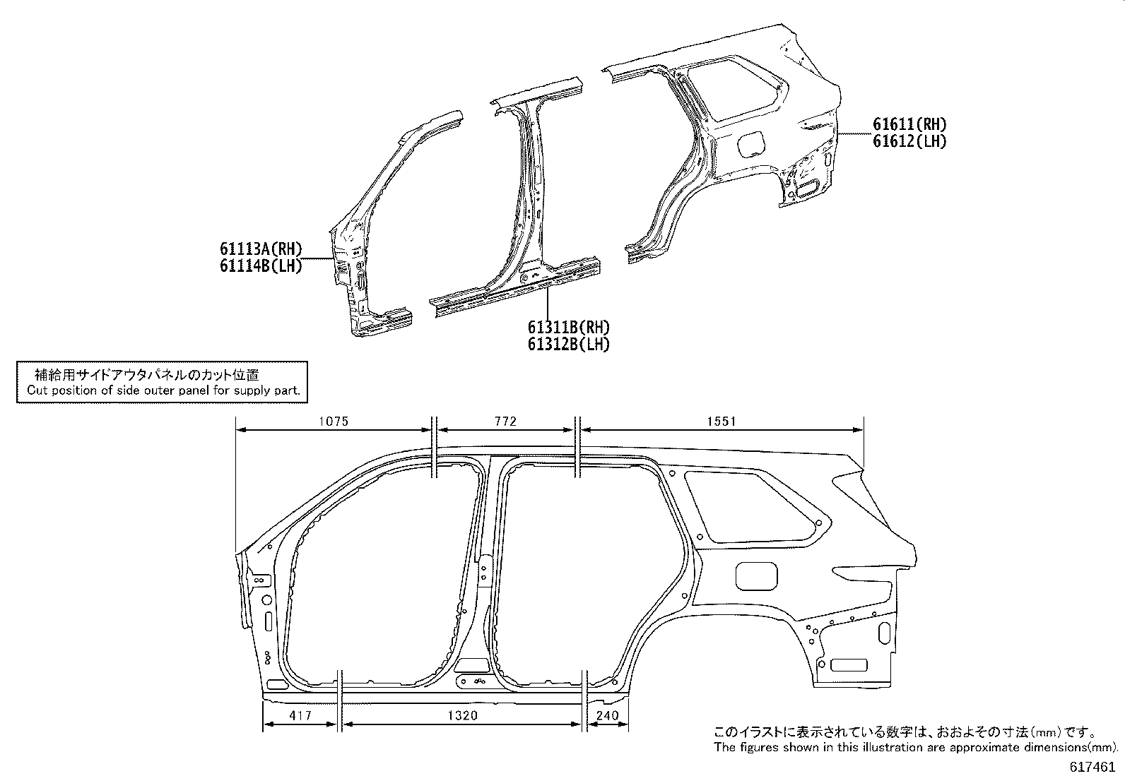 Figure 617461