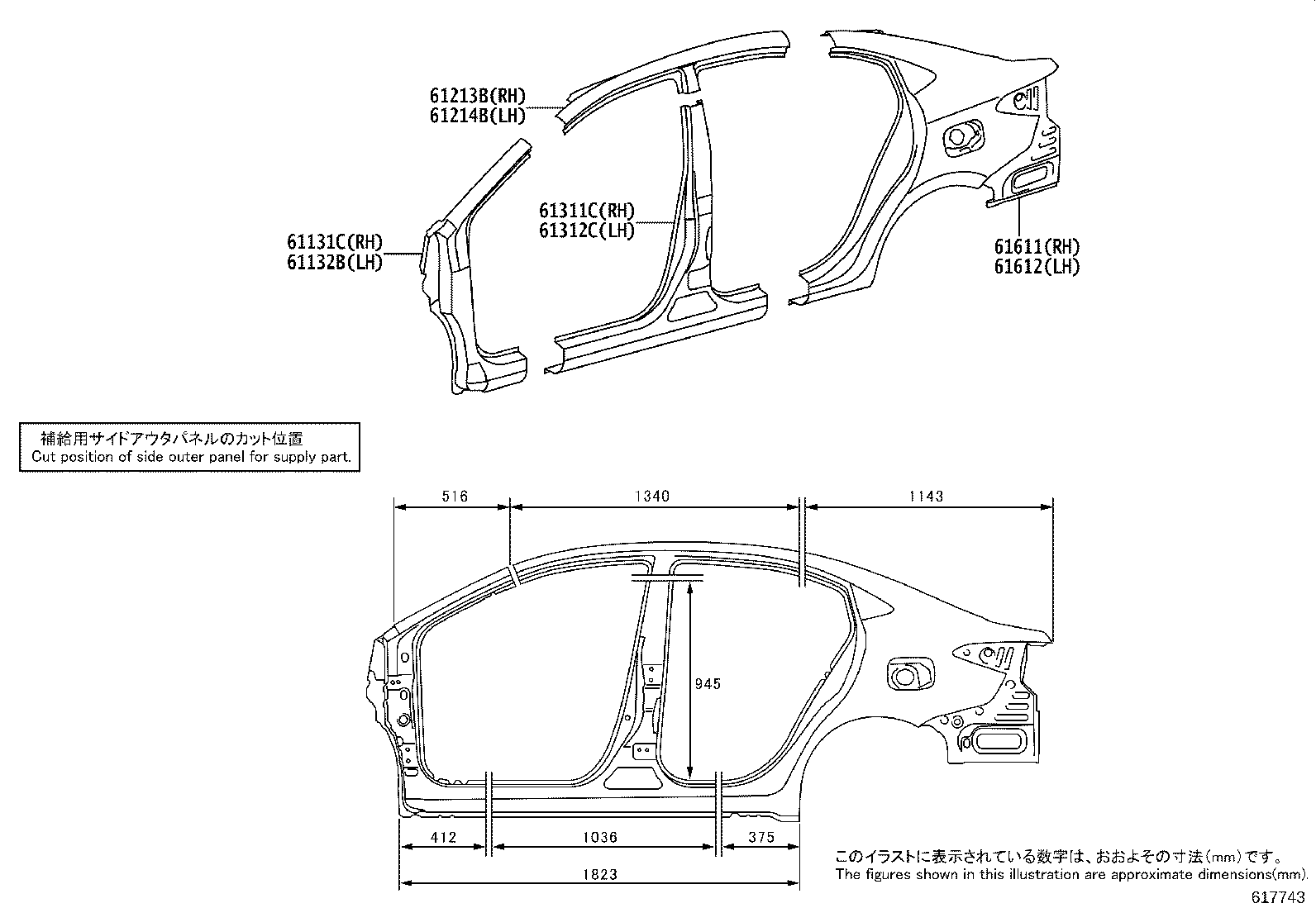 Figure 617743