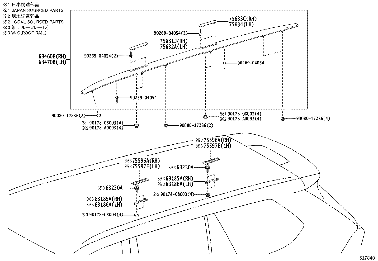 Figure 617840
