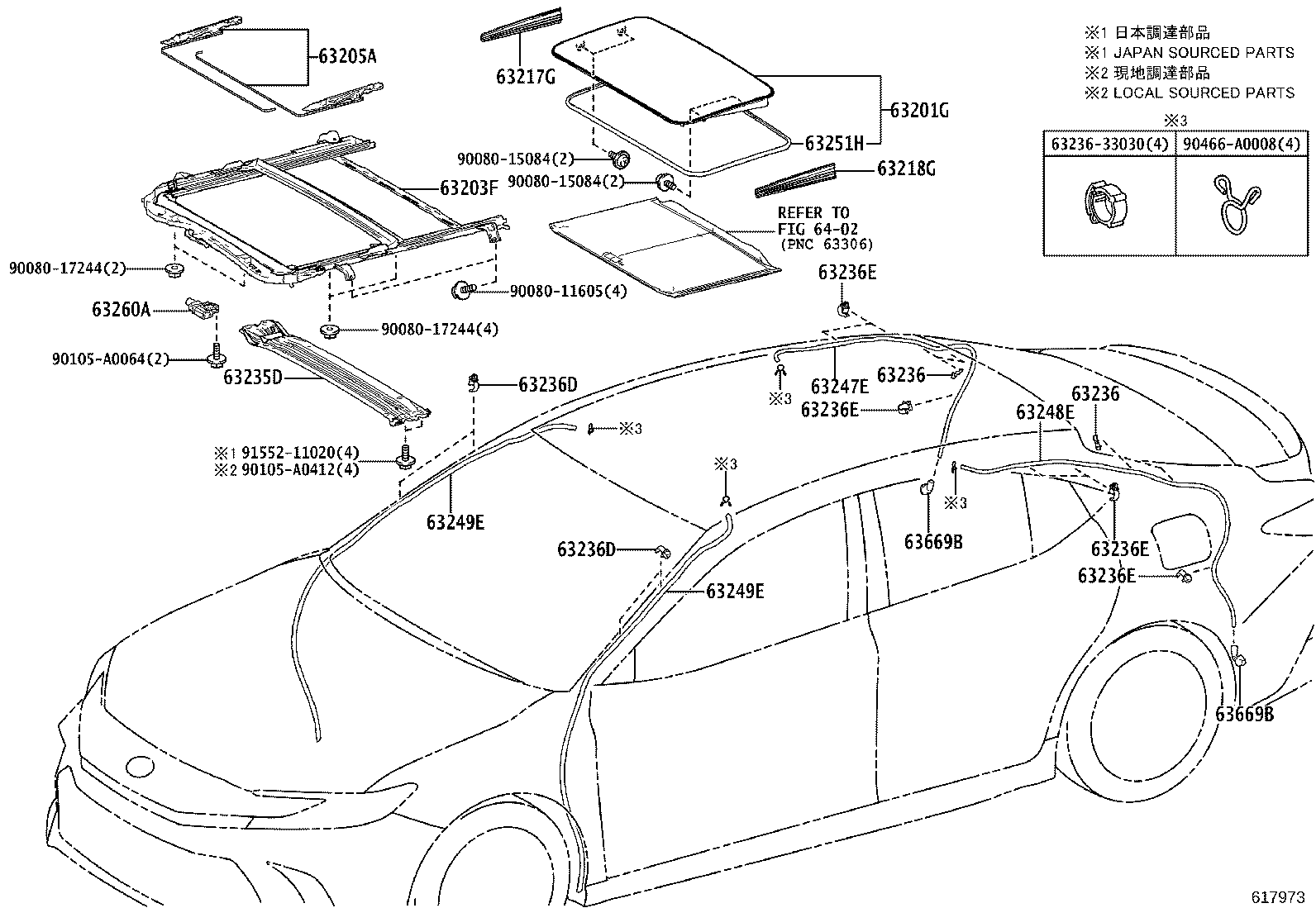 Figure 617973
