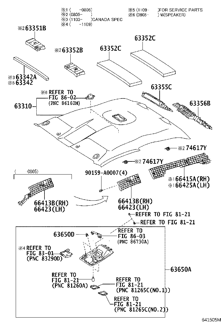 Figure 641505M