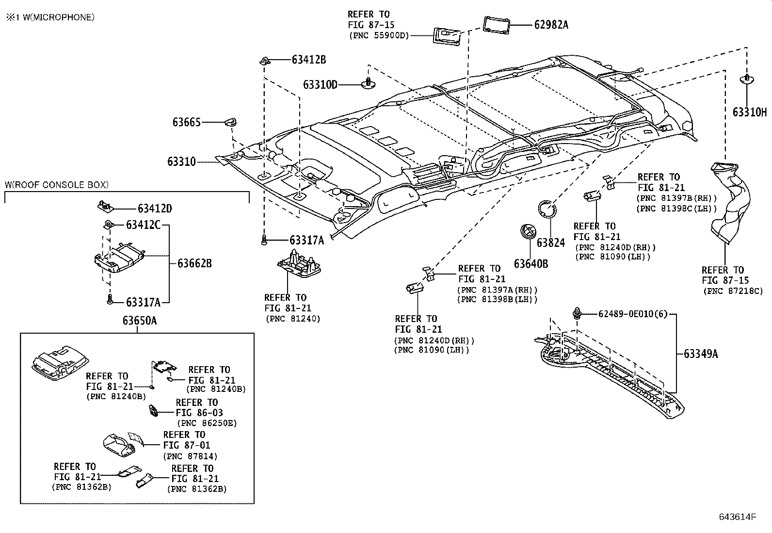 Figure 643614F
