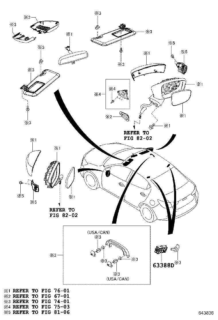 Figure 643836