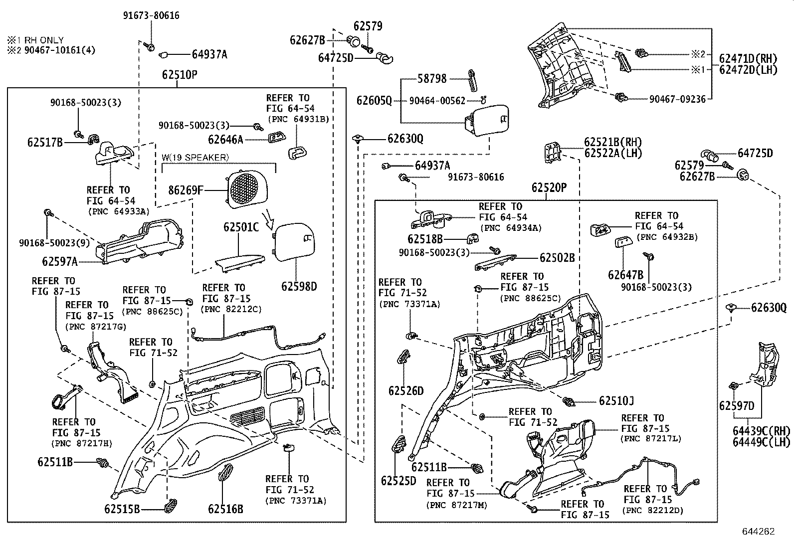 Figure 644262
